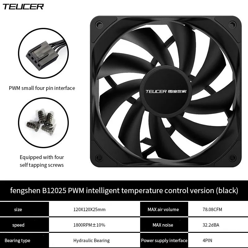 Teucer 12cm Chassis Fan PWM Co - огляд і ціна Case Fan Controller