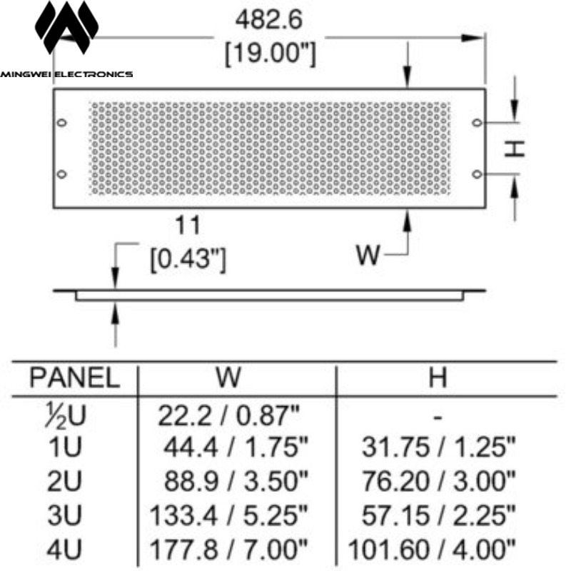 MW Audio 19 Inch Rack Mount Ve - огляд і ціна Dust Filter Pc